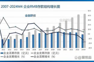 高效输出！哈克斯8中5贡献18分&罚球6中6 拼到6犯离场