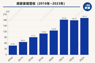 希望无碍！华子启动摆脱时扭到脚 被搀扶返回更衣室